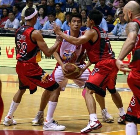 PBA菲律宾篮球联赛:历史、赛制与比赛规